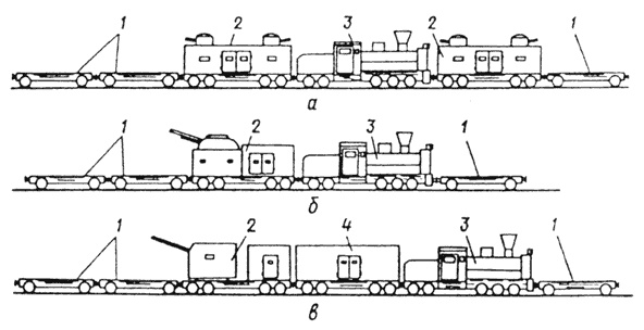 Иллюстрация к книге — Крепости на колесах. История бронепоездов [i_018.jpg]