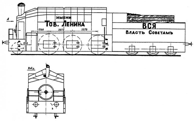 Иллюстрация к книге — Крепости на колесах. История бронепоездов [i_022.jpg]