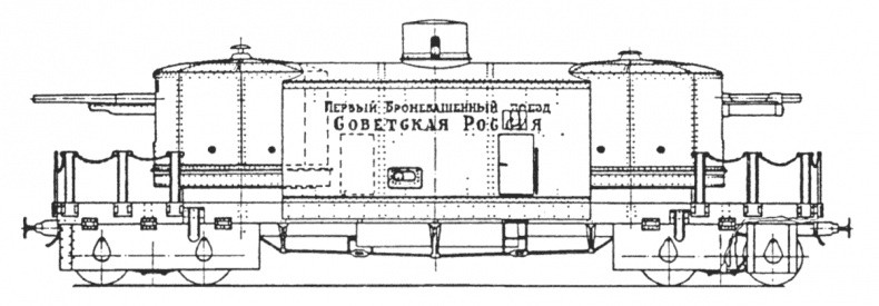 Иллюстрация к книге — Крепости на колесах. История бронепоездов [i_027.jpg]
