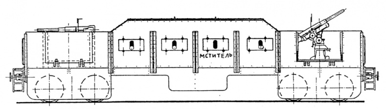 Иллюстрация к книге — Крепости на колесах. История бронепоездов [i_051.jpg]