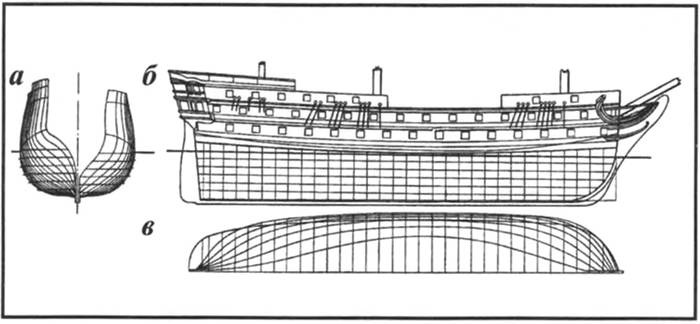 Иллюстрация к книге — Наваринское морское сражение [i_025.jpg]
