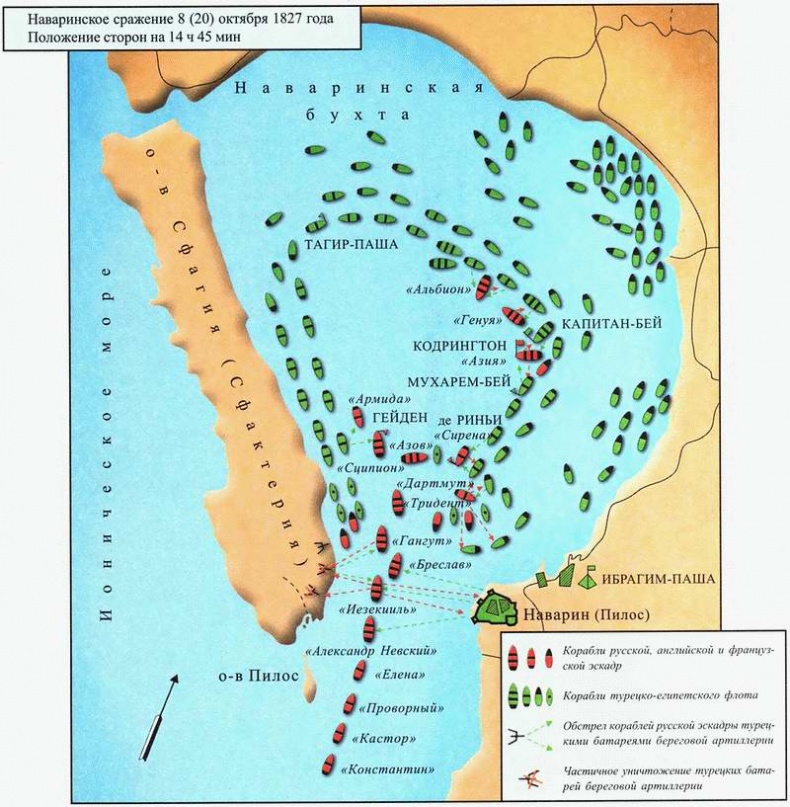 Иллюстрация к книге — Наваринское морское сражение [i_054.jpg]