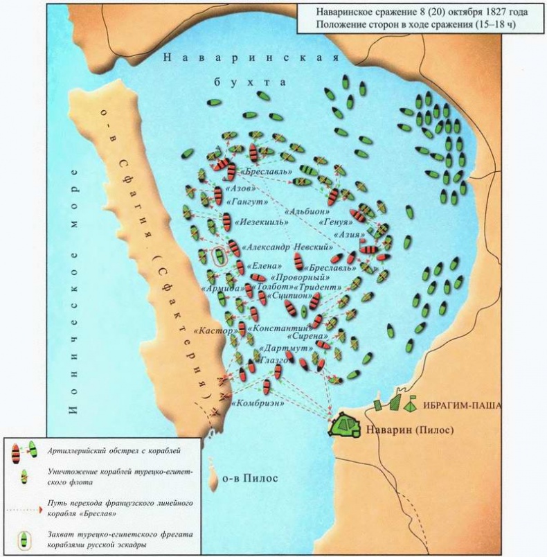 Иллюстрация к книге — Наваринское морское сражение [i_055.jpg]