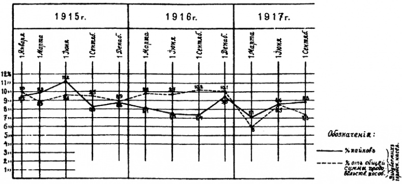 Иллюстрация к книге — Россия в Первой мировой войне [i_039.jpg]