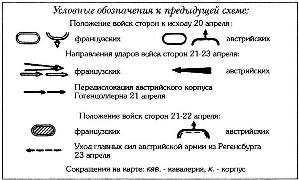 Иллюстрация к книге — Шестьдесят сражений Наполеона [i_050.jpg]