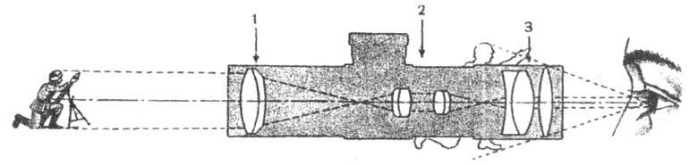 Иллюстрация к книге — Ангелы смерти. Женщины-снайперы. 1941-1945 [i_012.jpg]