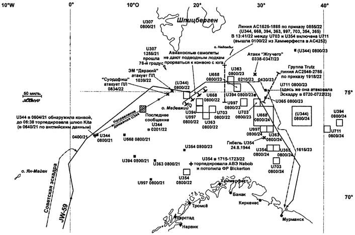 Иллюстрация к книге — Тайны подводной войны. 1914–1945 [i_029.jpg]