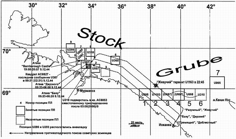 Иллюстрация к книге — Тайны подводной войны. 1914–1945 [i_030.jpg]