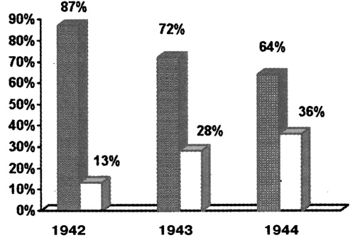 Иллюстрация к книге — Тайны Третьего Рейха. "Гладиаторы" вермахта в действии [i_008.jpg]