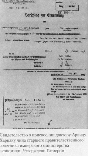 Иллюстрация к книге — "Красная капелла". Советская разведка против Абвера и Гестапо [i_009.jpg]