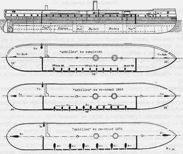 Иллюстрация к книге — Линкоры Британской империи. Часть 1. Пар, парус и броня Уцененный товар (№1) [pic_17.jpg]