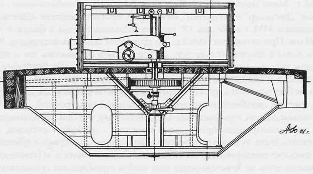 Иллюстрация к книге — Линкоры Британской империи. Часть 1. Пар, парус и броня Уцененный товар (№1) [pic_21.jpg]