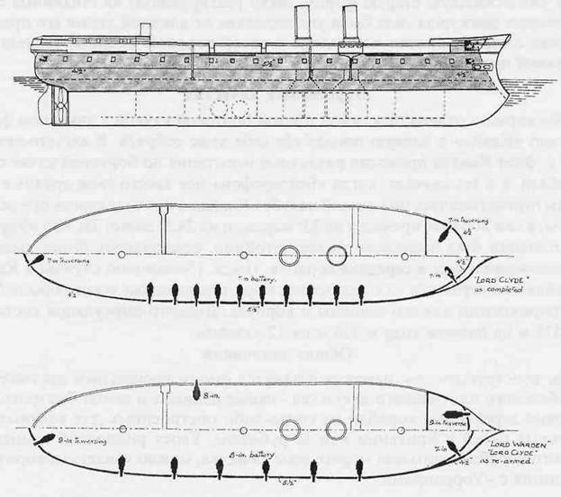 Иллюстрация к книге — Линкоры Британской империи. Часть 1. Пар, парус и броня Уцененный товар (№1) [pic_44.jpg]