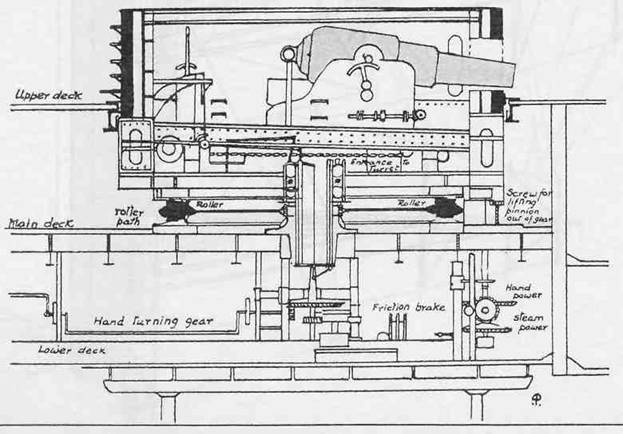 Иллюстрация к книге — Линкоры Британской империи. Часть 1. Пар, парус и броня Уцененный товар (№1) [pic_64.jpg]