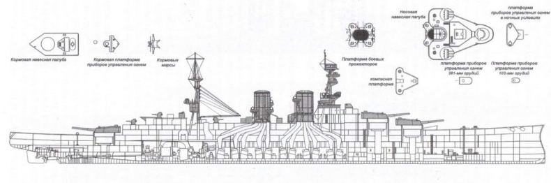 Иллюстрация к книге — Линкоры Британской империи. Часть 8. Последние властелины морей [image11.jpg]