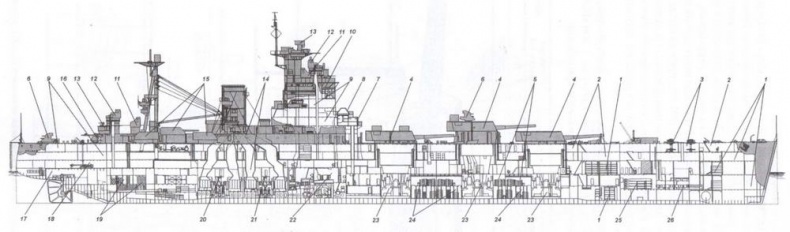Иллюстрация к книге — Линкоры Британской империи. Часть 8. Последние властелины морей [image29.jpg]