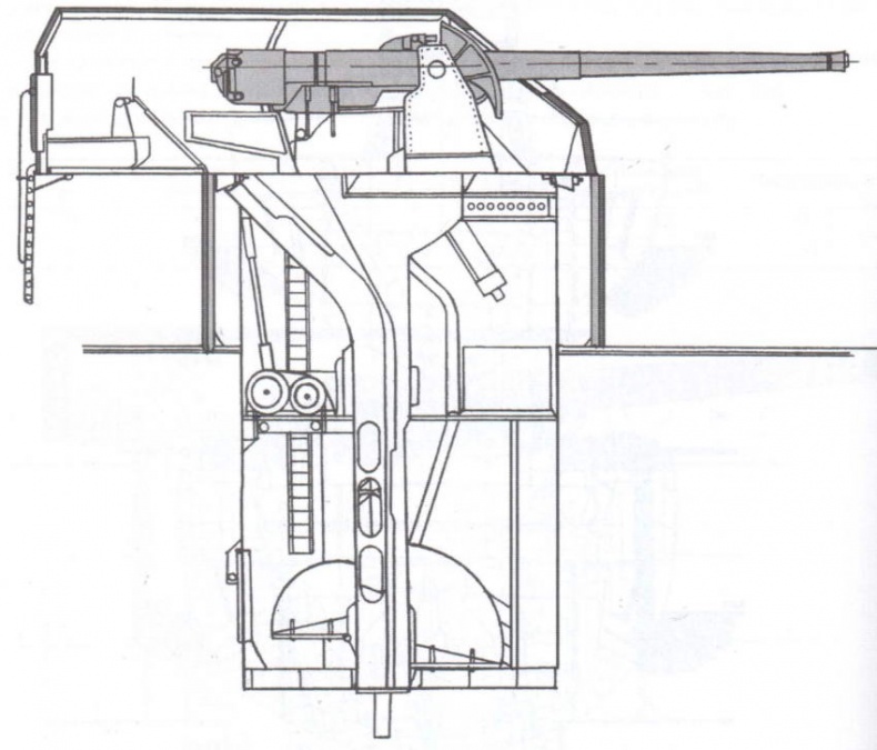 Иллюстрация к книге — Линкоры Британской империи. Часть 8. Последние властелины морей [image32.jpg]
