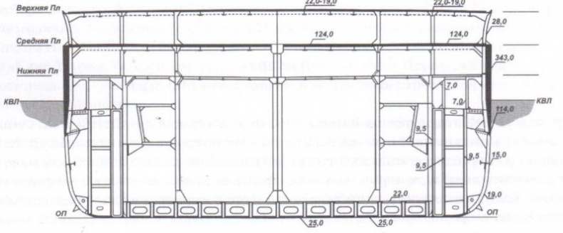 Иллюстрация к книге — Линкоры Британской империи. Часть 8. Последние властелины морей [image47.jpg]