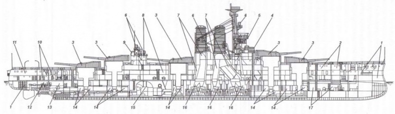 Иллюстрация к книге — Линкоры Британской империи. Часть 8. Последние властелины морей [image5.jpg]