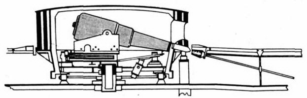 Иллюстрация к книге — Линкоры Британской империи. Часть 2. Время проб и ошибок [pic_22.jpg]