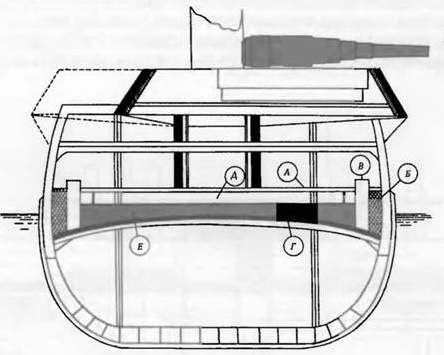 Иллюстрация к книге — Линкоры Британской империи. Часть 3. Тараны и орудия-монстры [pic_26.jpg]