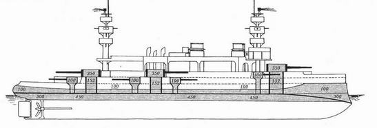 Иллюстрация к книге — Линкоры Британской империи. Часть 4. Его Величество Стандарт [pic_40.jpg]