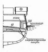 Иллюстрация к книге — Линкоры Британской империи. Часть 4. Его Величество Стандарт [pic_9.jpg]