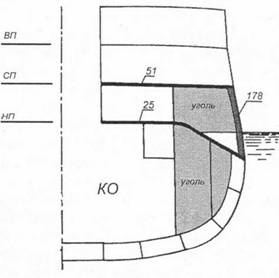 Иллюстрация к книге — Линкоры Британской империи. Часть 5. На рубеже столетий [pic_28.jpg]