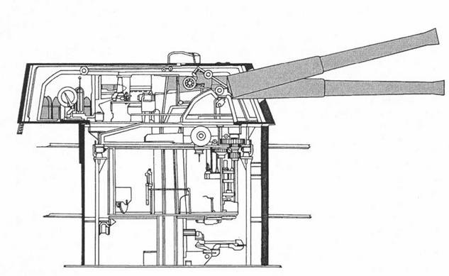 Иллюстрация к книге — Линкоры Британской империи. Часть 5. На рубеже столетий [pic_48.jpg]