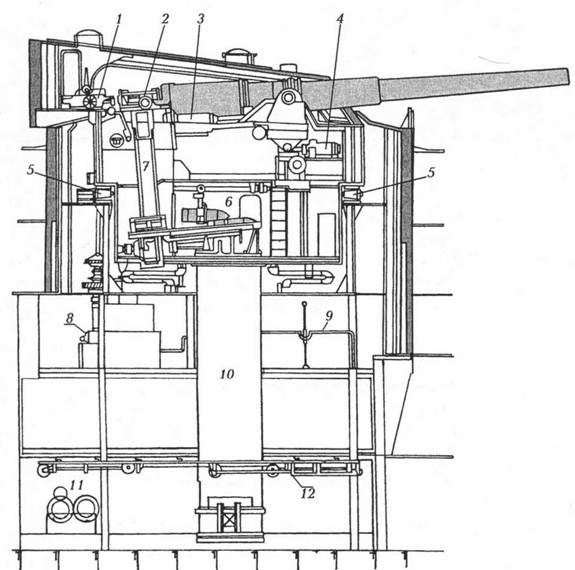 Иллюстрация к книге — Линкоры Британской империи. Часть 5. На рубеже столетий [pic_6.jpg]