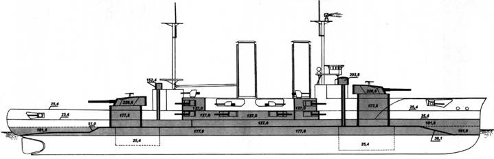 Иллюстрация к книге — Линкоры Британской империи. Часть 6. Огневая мощь и скорость [pic_21.jpg]