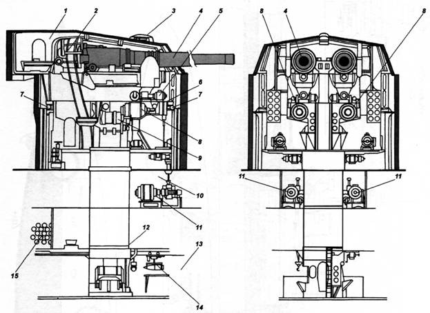 Иллюстрация к книге — Линкоры Британской империи. Часть 6. Огневая мощь и скорость [pic_32.jpg]