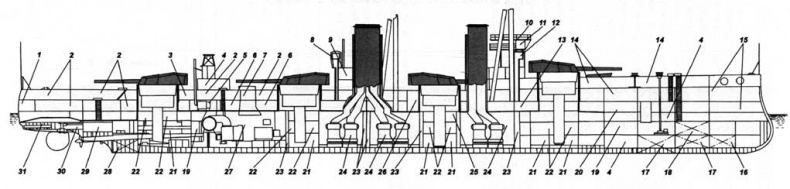 Иллюстрация к книге — Линкоры Британской империи. Часть 6. Огневая мощь и скорость [pic_43.jpg]