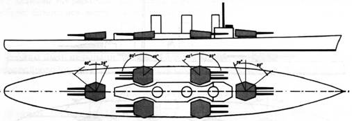 Иллюстрация к книге — Линкоры Британской империи. Часть 6. Огневая мощь и скорость [pic_9.jpg]