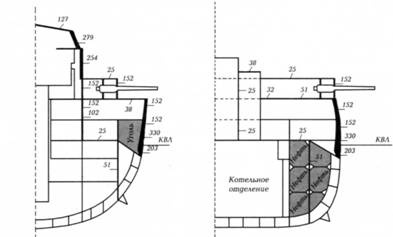 Иллюстрация к книге — Линкоры Британской империи. Часть 7. Эпоха дредноутов [pic_30.jpg]
