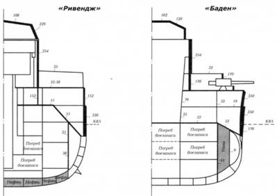 Иллюстрация к книге — Линкоры Британской империи. Часть 7. Эпоха дредноутов [pic_49.jpg]
