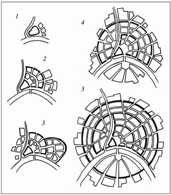 Иллюстрация к книге — Русские крепости и осадная техника VIII-XVII вв. [i_041.jpg]