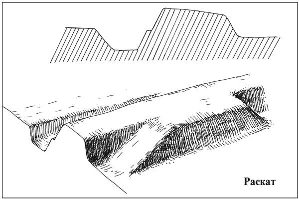 Иллюстрация к книге — Русские крепости и осадная техника VIII-XVII вв. [i_067.jpg]