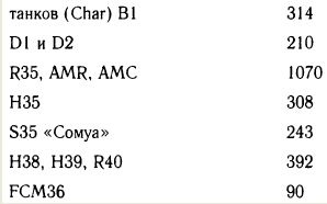 Иллюстрация к книге — "Танковая дубина" Сталина [i_008.jpg]