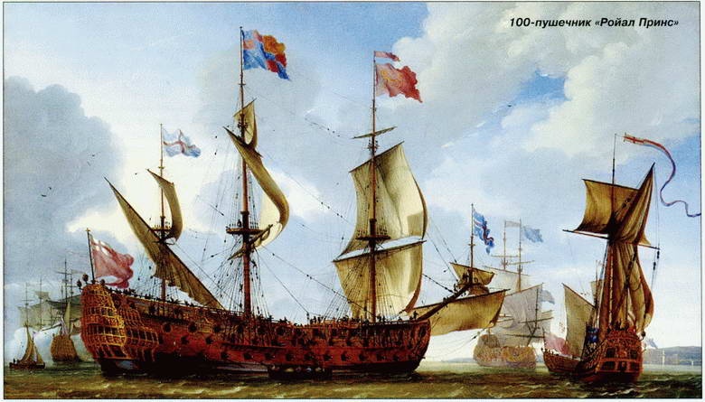 Иллюстрация к книге — Все переломные сражения парусного флота. От Великой Армады до Трафальгара [i_055.jpg]