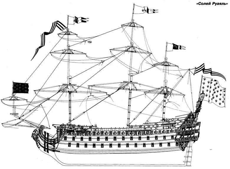 Иллюстрация к книге — Все переломные сражения парусного флота. От Великой Армады до Трафальгара [i_062.jpg]