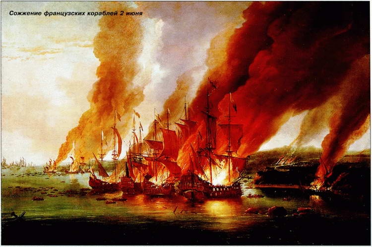 Иллюстрация к книге — Все переломные сражения парусного флота. От Великой Армады до Трафальгара [i_077.jpg]