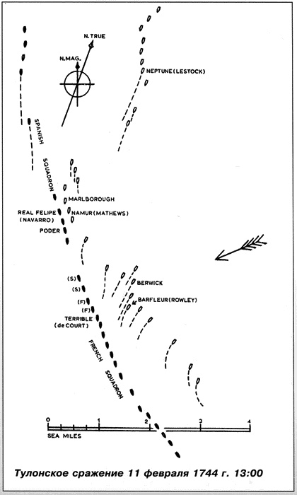 Иллюстрация к книге — Все переломные сражения парусного флота. От Великой Армады до Трафальгара [i_084.jpg]