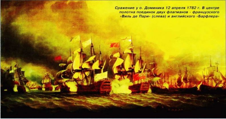 Иллюстрация к книге — Все переломные сражения парусного флота. От Великой Армады до Трафальгара [i_103.jpg]