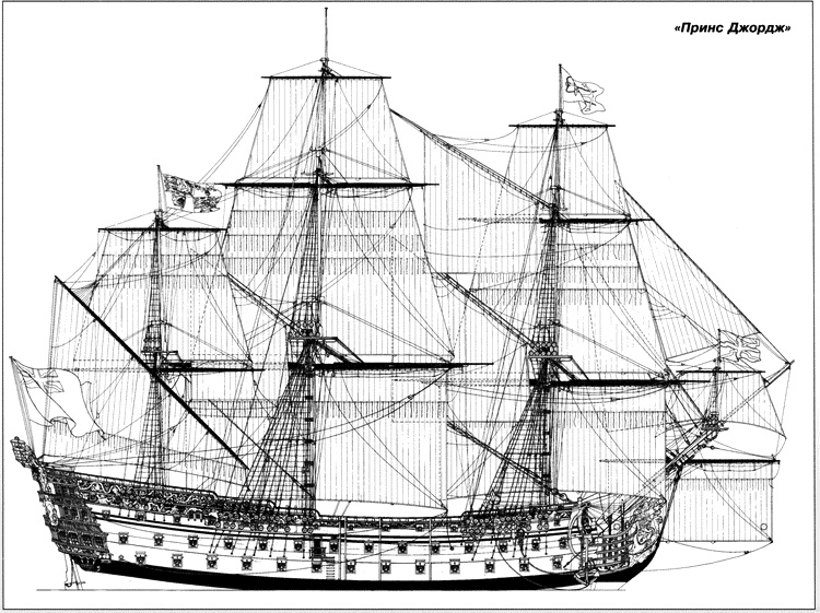 Иллюстрация к книге — Все переломные сражения парусного флота. От Великой Армады до Трафальгара [i_107.jpg]