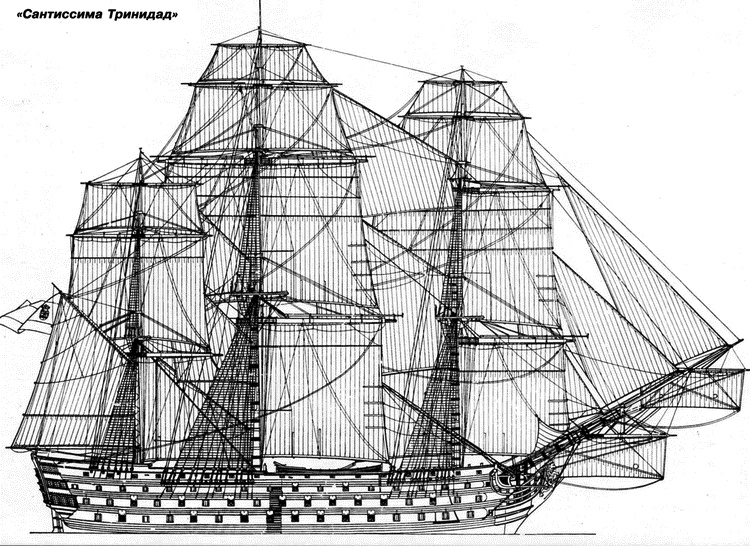 Иллюстрация к книге — Все переломные сражения парусного флота. От Великой Армады до Трафальгара [i_147.jpg]