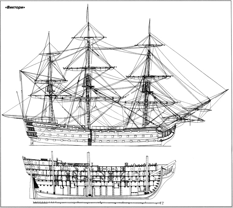 Иллюстрация к книге — Все переломные сражения парусного флота. От Великой Армады до Трафальгара [i_148.jpg]