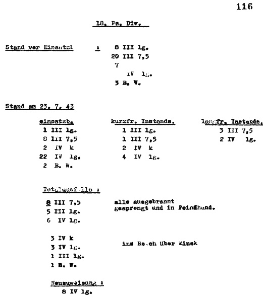 Иллюстрация к книге — Крупнейшее танковое сражение Великой Отечественной. Битва за Орел [i_007.jpg]