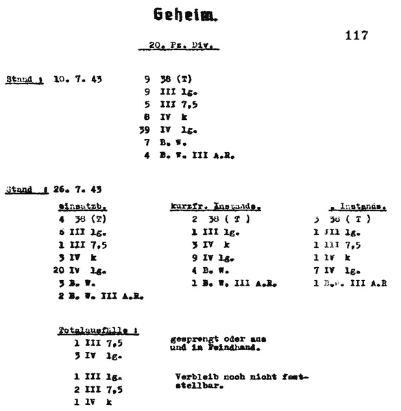 Иллюстрация к книге — Крупнейшее танковое сражение Великой Отечественной. Битва за Орел [i_008.jpg]