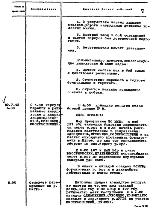 Иллюстрация к книге — Крупнейшее танковое сражение Великой Отечественной. Битва за Орел [i_013.jpg]
